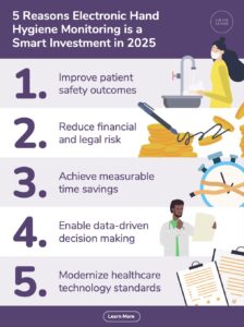 Reasons Electronic Hand Hygiene Monitoring